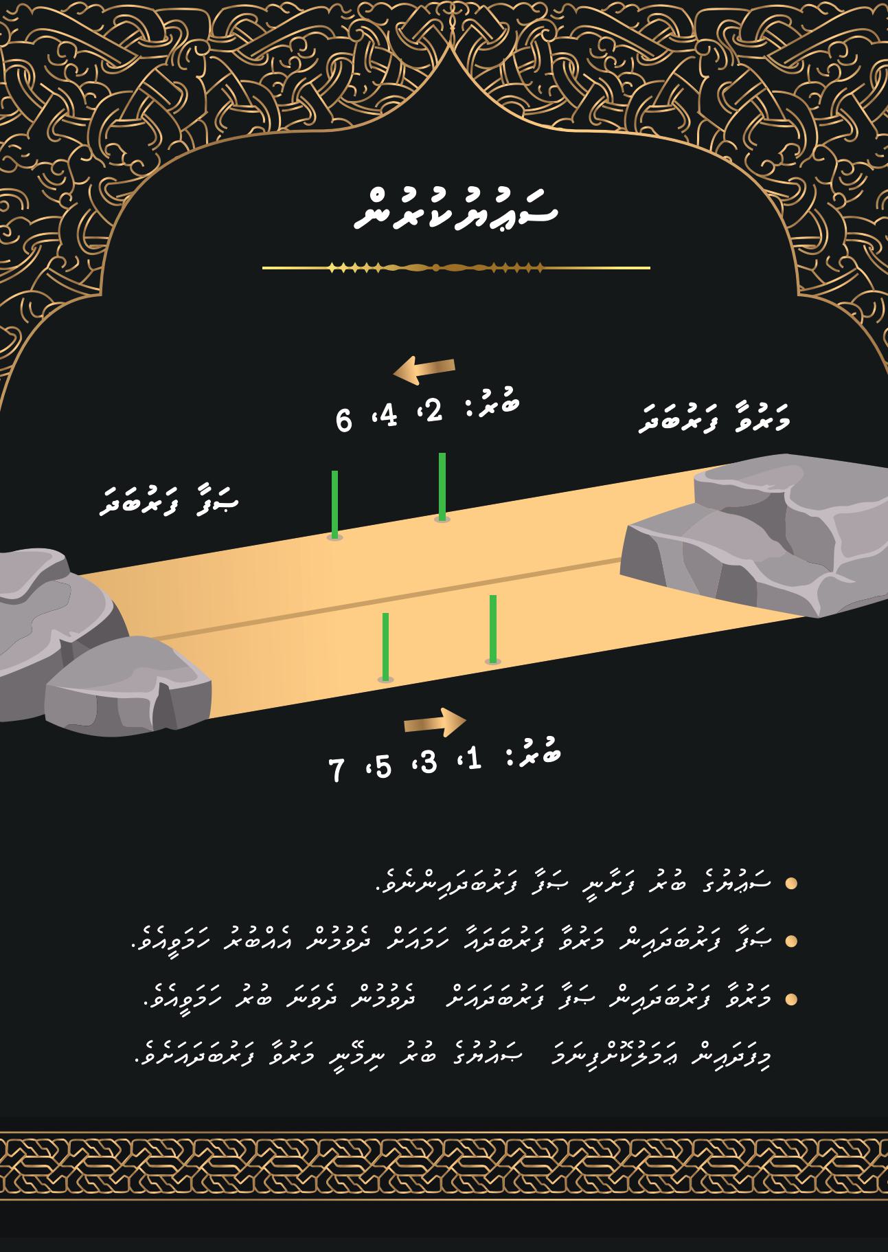 dhuabook